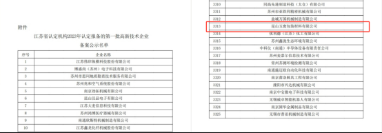昆山玉寰包裝材料有限公司獲得江蘇省2023年高新技術企業認定-1