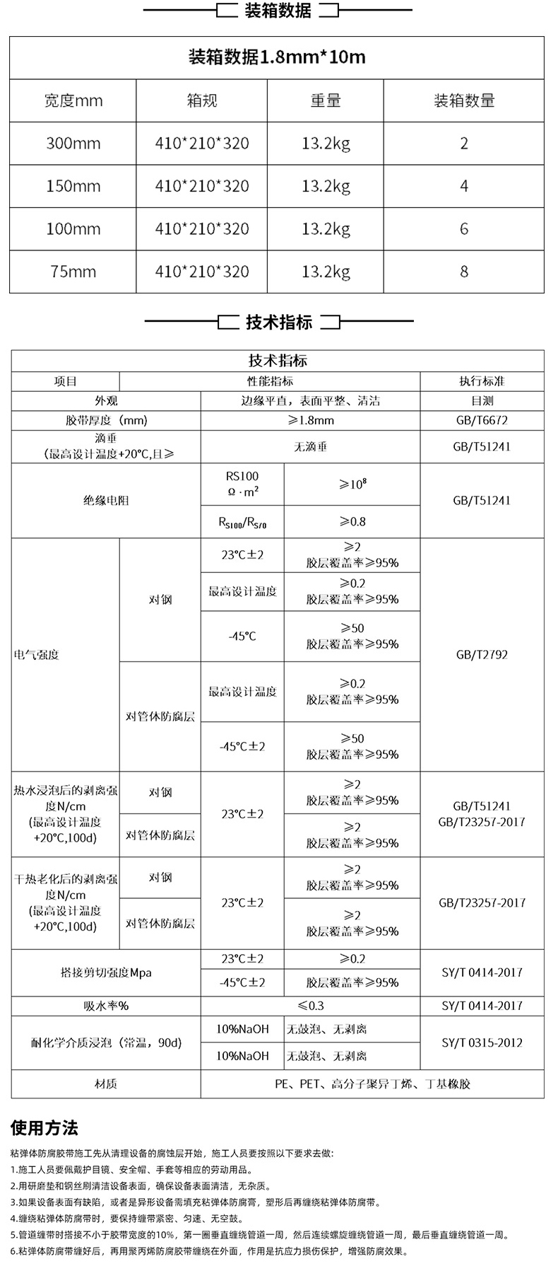 粘彈體防腐膠帶裝箱數據